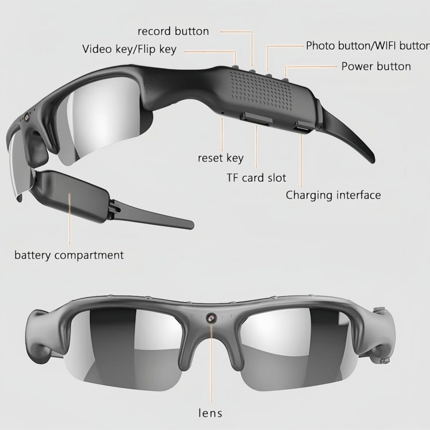 Reel Cam® Sunglasses